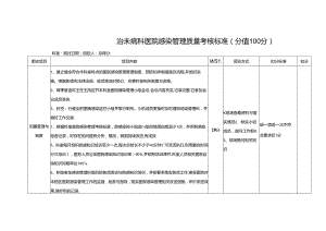 治未病科医院感染管理质量考核标准(分值100分).docx