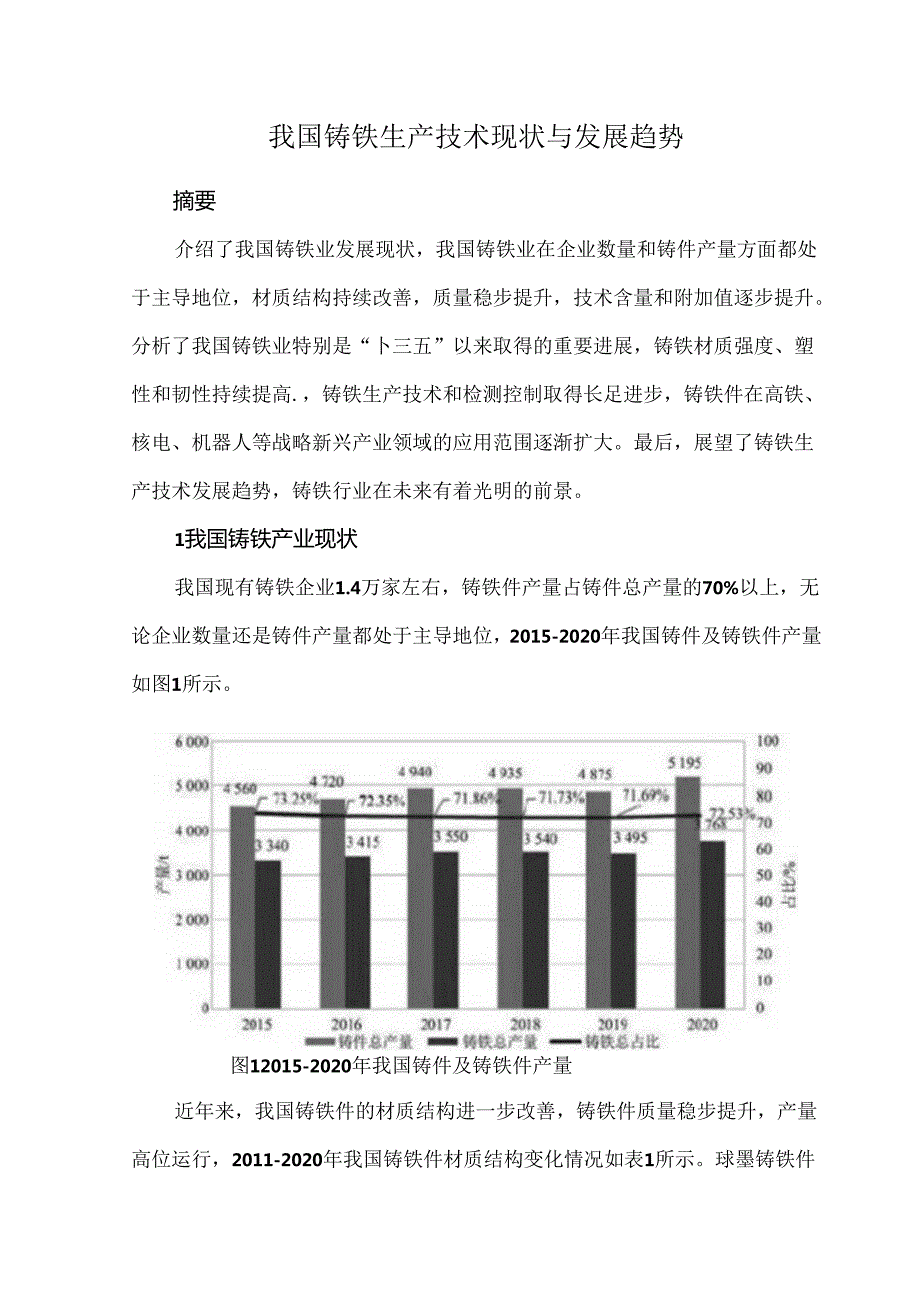 我国铸铁生产技术现状与发展趋势.docx