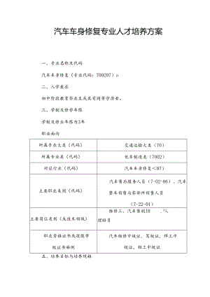 中等职业技术学校汽车车身修复专业人才培养方案.docx