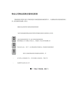 物业公司物业招商主管岗位职责.docx