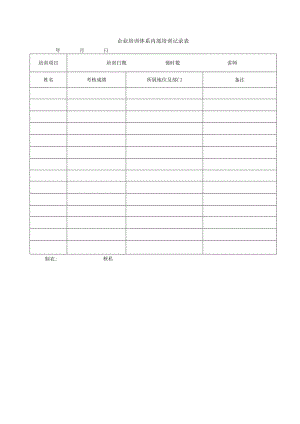 企业培训体系内部培训记录表.docx