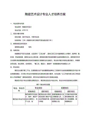 陶瓷艺术设计专业人才培养方案.docx