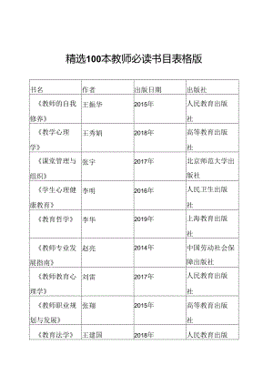 精选100本教师必读书目 表格版.docx