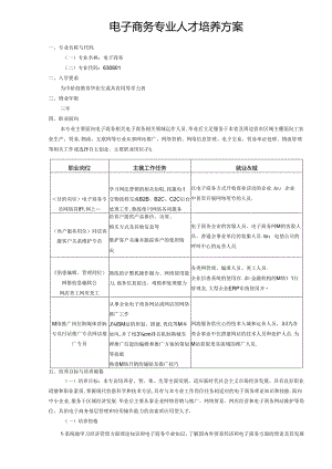 职业技术学校电子商务专业人才培养方案.docx