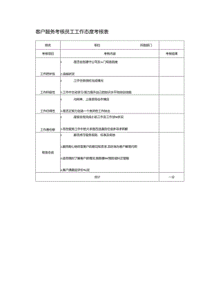 客户服务考核员工工作态度考核表.docx