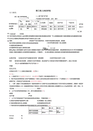 第三章人体的呼吸测试题试题3.docx