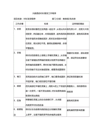 大型酒店衬衫熨烫工作程序.docx