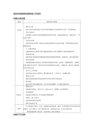 酒店经营销售档案管理工作规范.docx