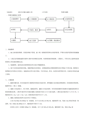 绿化园林施工技术交底要点.docx