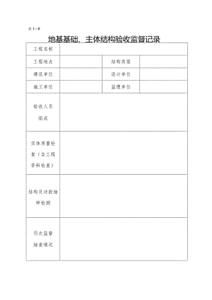 地基基础、主题结构验收监督记录.docx