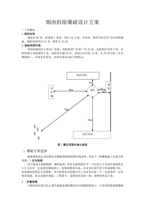 烟囱拆除爆破设计方案.docx