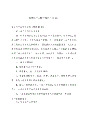 安全生产工作计划表（18篇）.docx