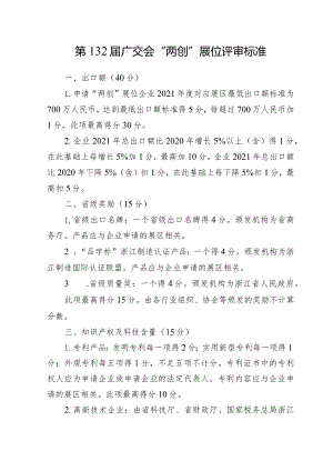 第132届广交会“两创”展位评审标准.docx