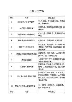 任务分工方案.docx