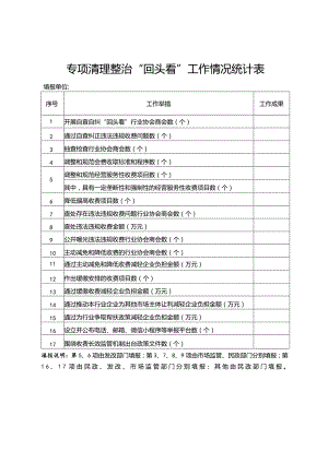 专项清理整治“回头看”工作情况统计表.docx