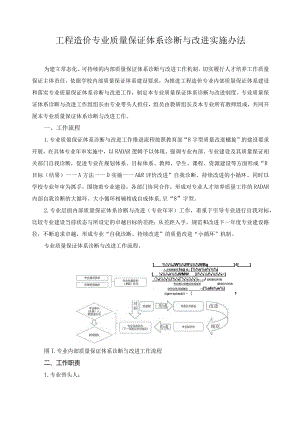 工程造价专业质量保证体系诊断与改进实施办法.docx