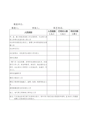 “全责任链条”消防安全教育培训工作统计表.docx