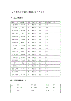 外檐改造主要施工机械设备投入计划.docx