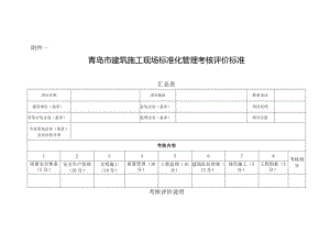 施工现场标准化管理实施方案.docx