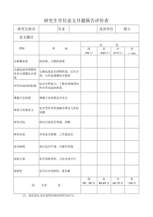 研究生学位论文开题报告评价表.docx
