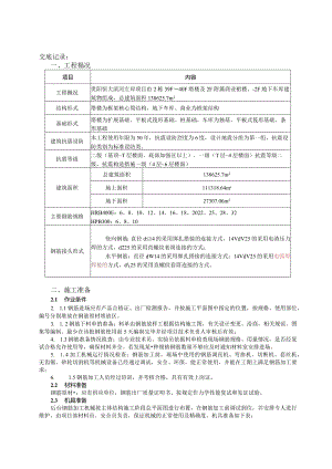 031-钢筋加工技术交底.docx