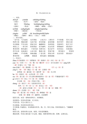 五下全册知识点汇总.docx
