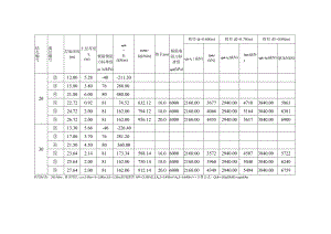 附件13预制桩.docx