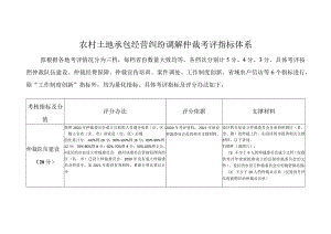 农村土地承包经营纠纷调解仲裁考评指标体系.docx
