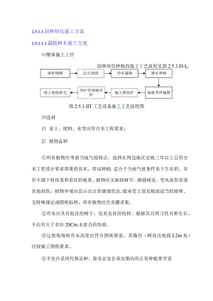 高架区间及车站园林绿化方案.docx