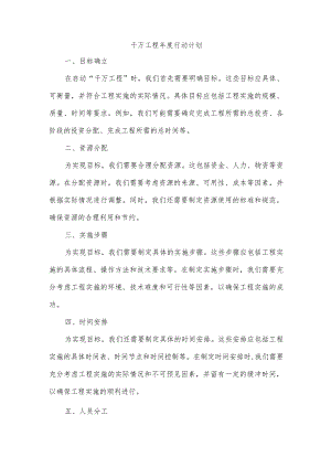 千万工程 年度行动计划.docx
