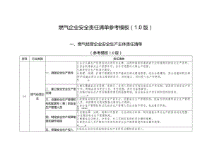 燃气企业安全责任清单参考模板0版.docx