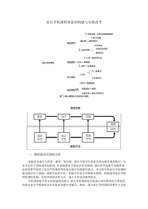 家长学校课程体系的构建与实践思考.docx
