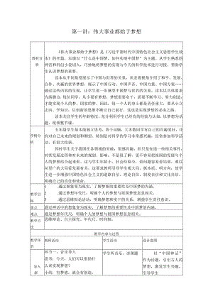 第一讲伟大事业都始于梦想.docx