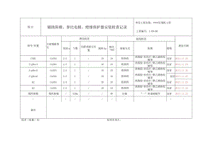 线22 辅助阳极、参比电极、绝缘保护器安装检查记录.docx