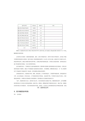 路网工程一6 号上山路道路工程 路线说明.docx