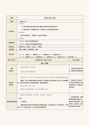 《中华优秀传统文化选讲》教案第4课散文和小说.docx