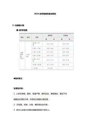 2024血常规指标最全解读.docx