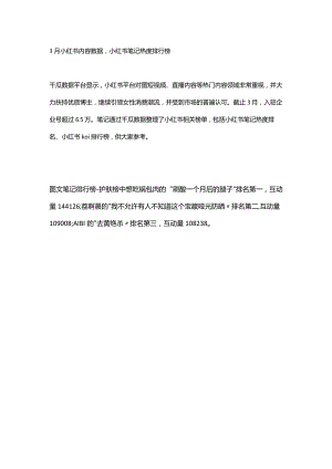 3月小红书内容数据小红书笔记热度排行榜.docx