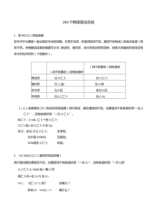 293个韩语常用语法.docx
