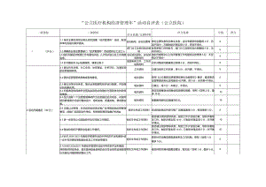 “公立医疗机构经济管理年”活动自评表（公立医院）.docx