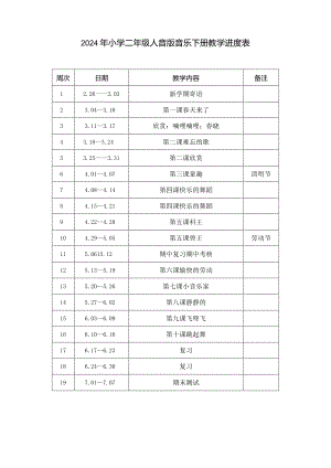 2024年小学二年级人音版音乐下册教学进度表.docx