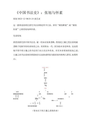 《跟着布丁学书法史》112：张旭与怀素.docx