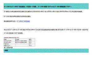S7-1500与S7-400S7双边通信.docx
