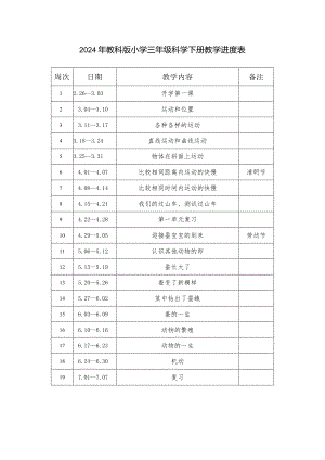 2024年教科版小学三年级科学下册教学进度表.docx