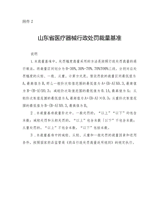 山东省医疗器械行政处罚裁量基准（2024）.docx