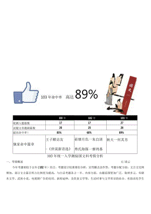 台湾103年统一入学测验国文科考情分析2014.05.docx