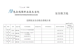 克拉玛依职业技术学院整改统计表.docx
