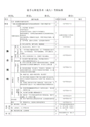 修订版心肺复苏标准.docx