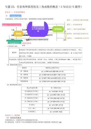 专题22任意角和弧度制及三角函数概念（4知识点5题型）(解析版）.docx