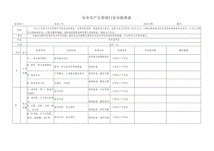 史上最全安全生产检查表.docx